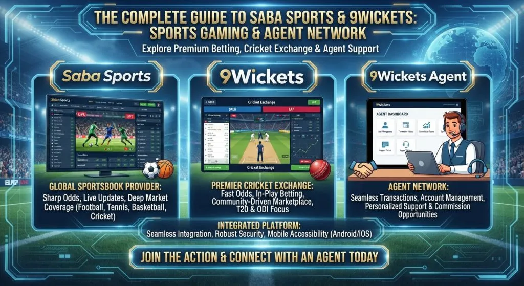 Saba Sports, 9Wickets, and the Agent Network: A Comprehensive Guide